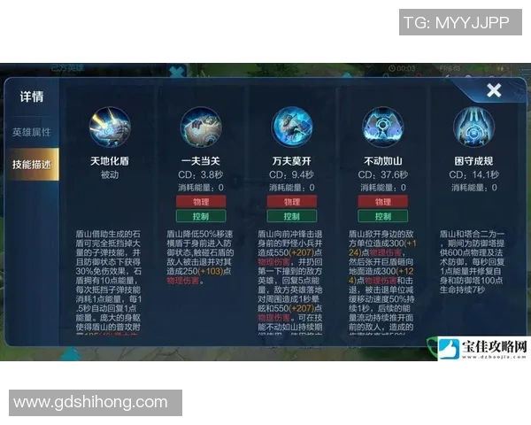 esports数据深入探讨王者荣耀WE战队的团队协作与默契提升之道