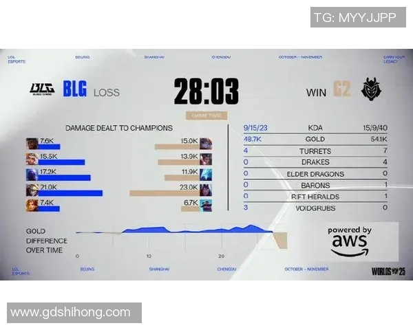 esports最新数据BLG状态引发热议CSGO圈内对战队表现的争论与思考