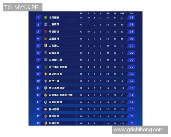 全明星赛积分榜RNG强势领跑以56分稳居第一名实时新闻